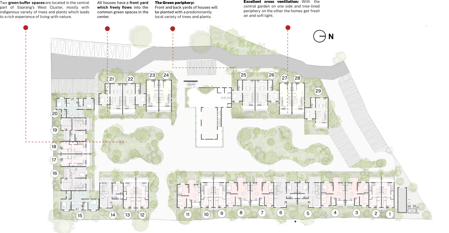 Saarang West Masterplan